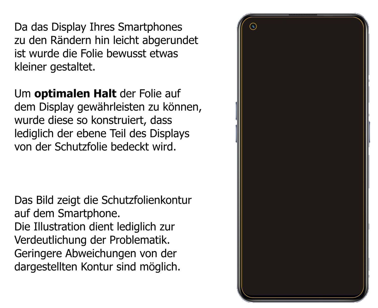 2x 9H Schutzfolie für Realme X7 Max 5G Panzerfolie (3)