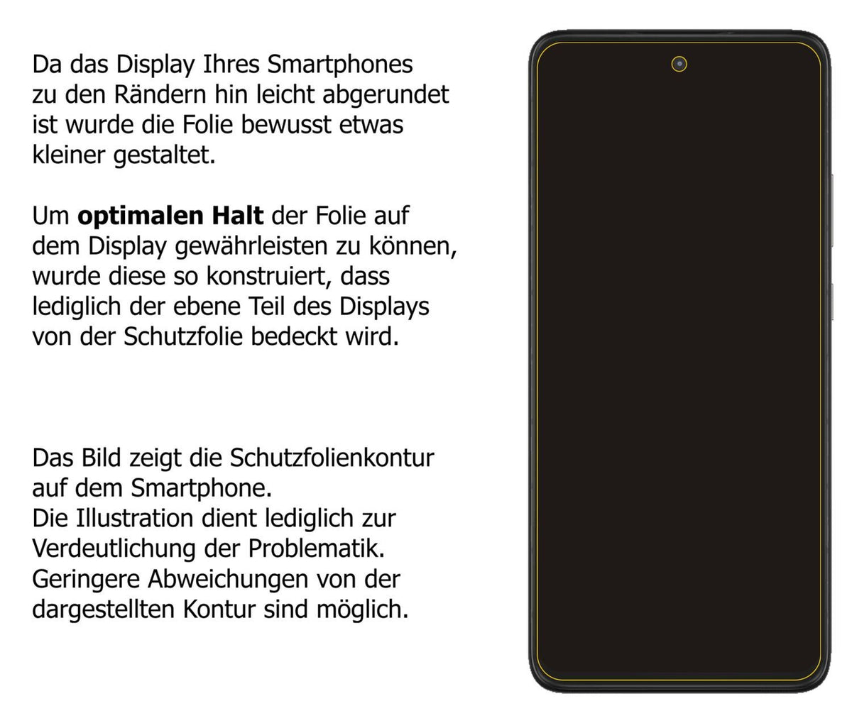 2x 9H Schutzfolie für Motorola One 5G Ace Panzerfo (3)