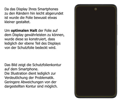 2x 9H Schutzfolie für Motorola One 5G Ace Panzerfo (3)