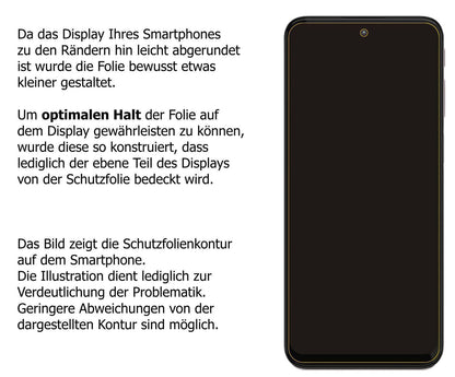 1x 9H Schutzfolie für Motorola Moto G41 Panzerfoli (3)