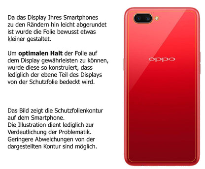 5x Schutzfolie klar für OPPO A3S Rückseite Display (5)