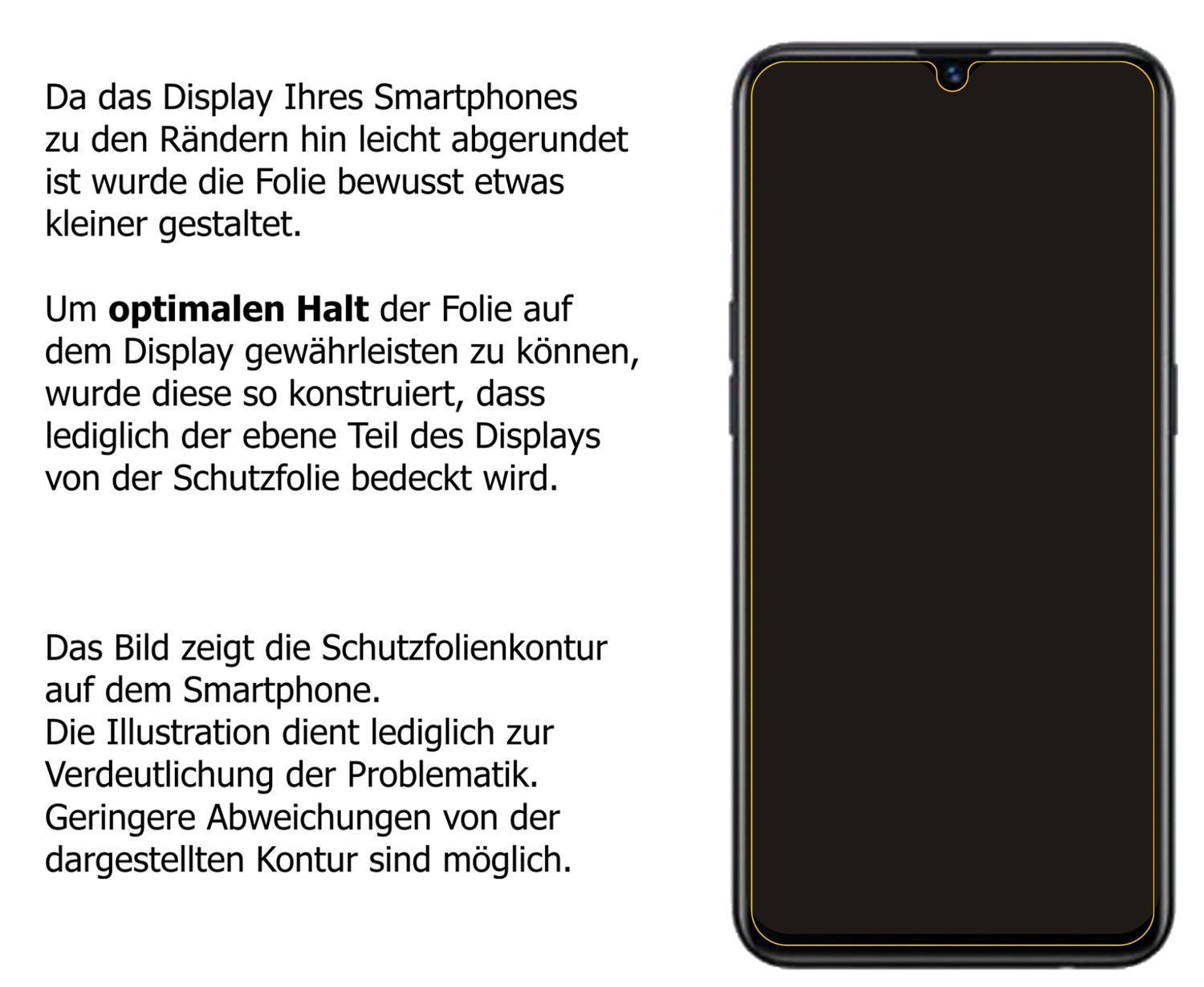 5x Schutzfolie matt für OPPO A5S Display-Schutzfol (6)