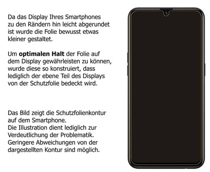 5x Schutzfolie matt für OPPO A5S Display-Schutzfol (6)