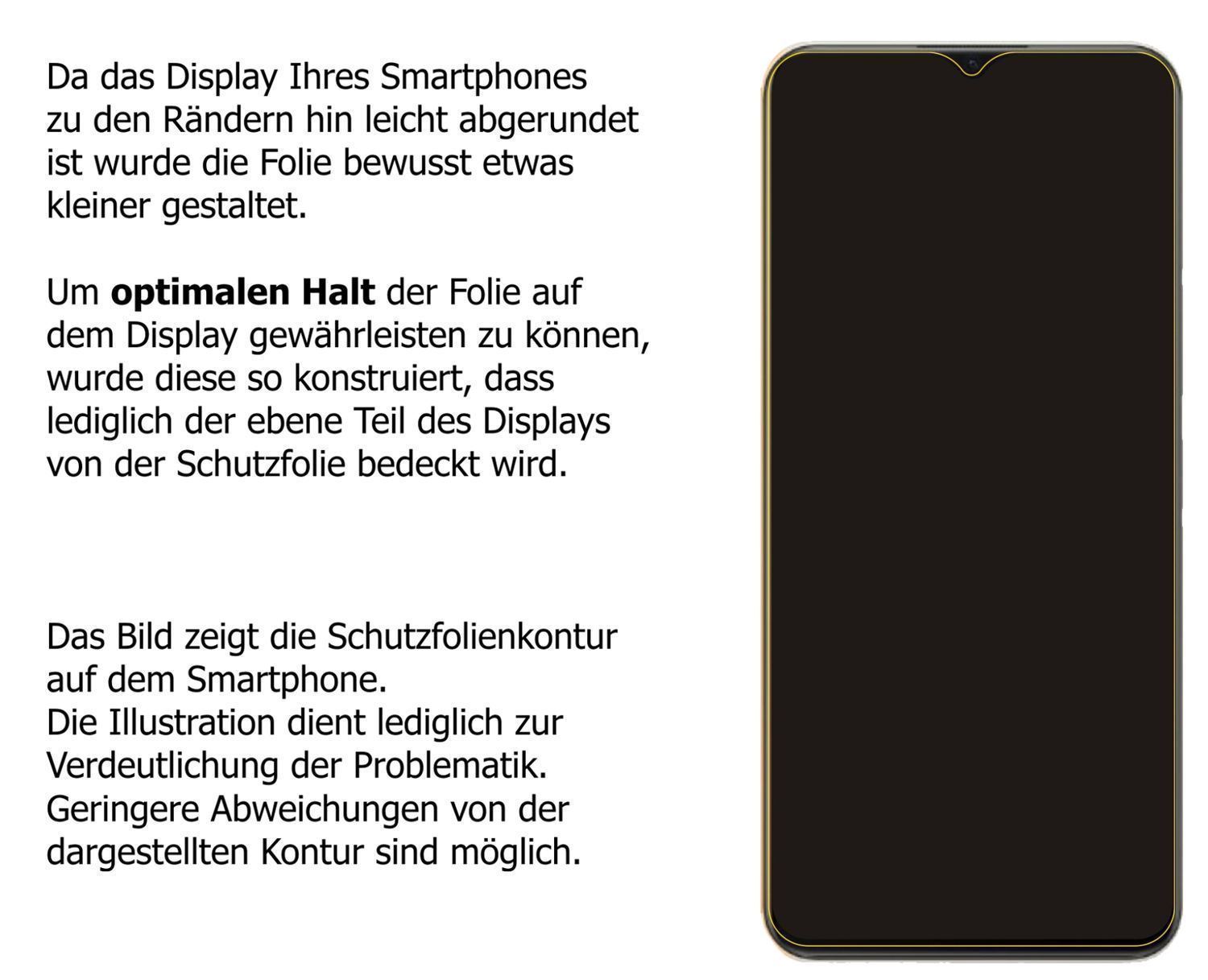Blickschutzfolie für VIVO IQOO Z5x matt Schutzfoli (5)