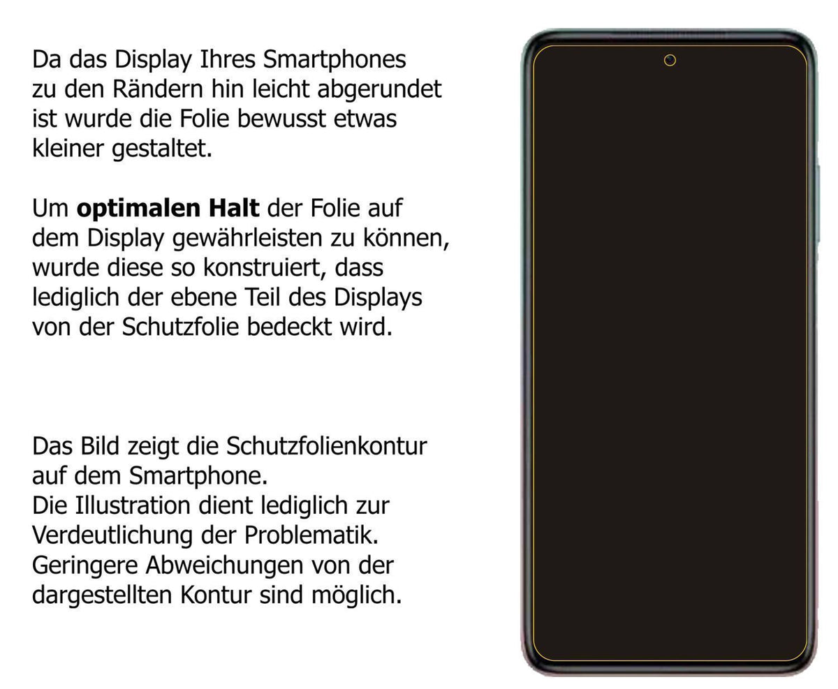 2x 9H Schutzfolie für Xiaomi Redmi Note 11T Panzer (3)