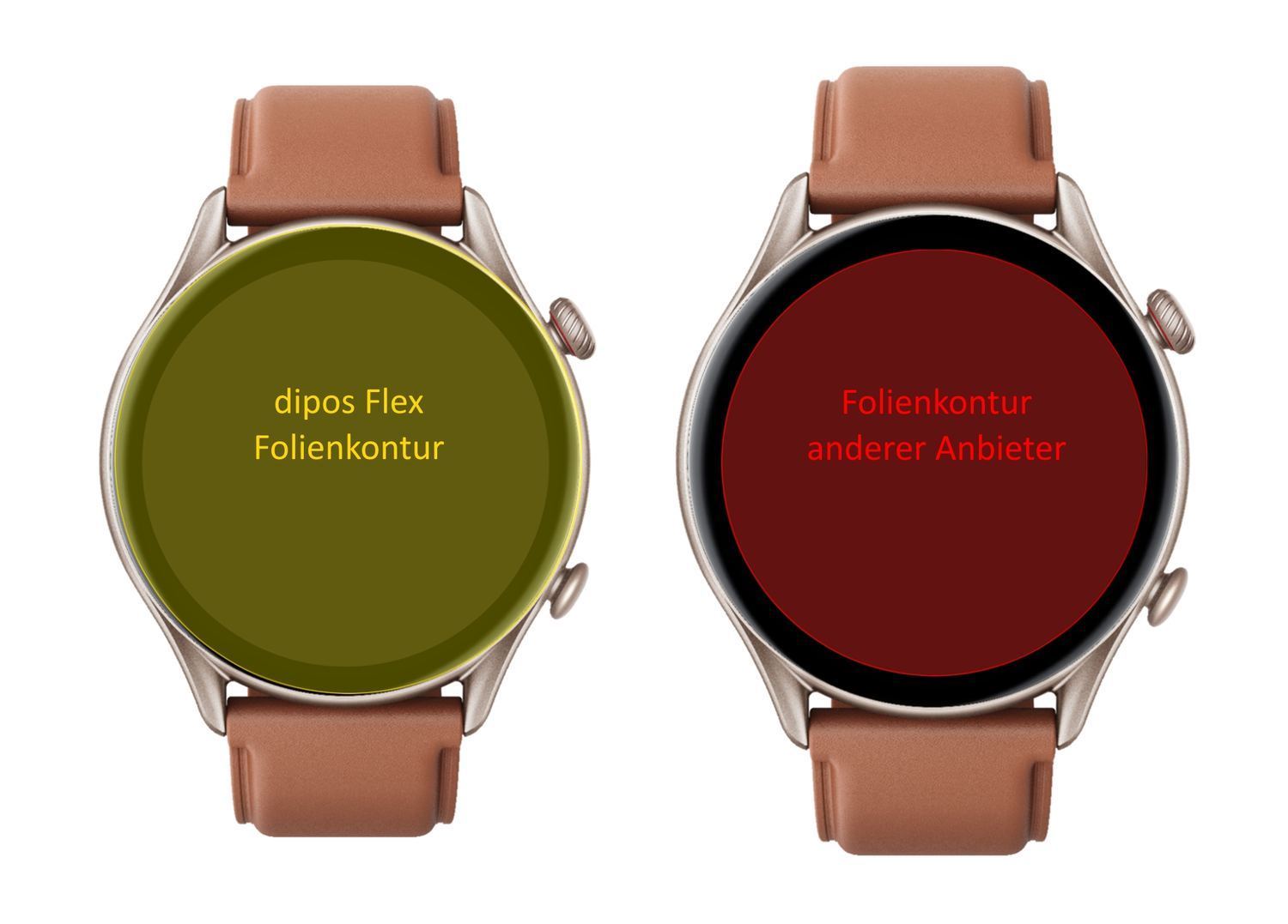 2x 3D Full Cover Schutzfolie für Amazfit GTR 3 Pro (2)
