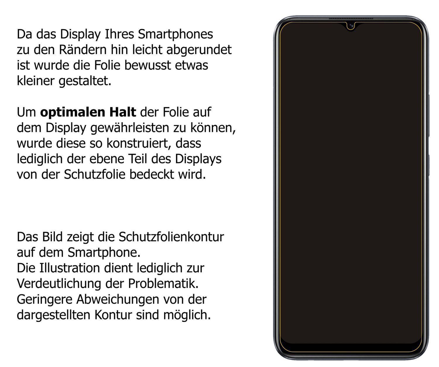 5x Schutzfolie klar für Realme C25S Display-Schutz (5)