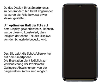 1x Schutzfolie klar für Realme C25S Display-Schutz (5)