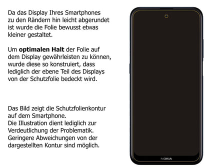 2x 9H Schutzfolie für Nokia X100 Panzerfolie (3)