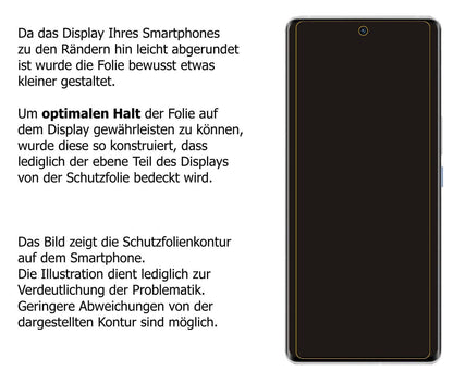 1x Schutzfolie matt für Vivo iQOO 8 Pro Display-Sc (6)