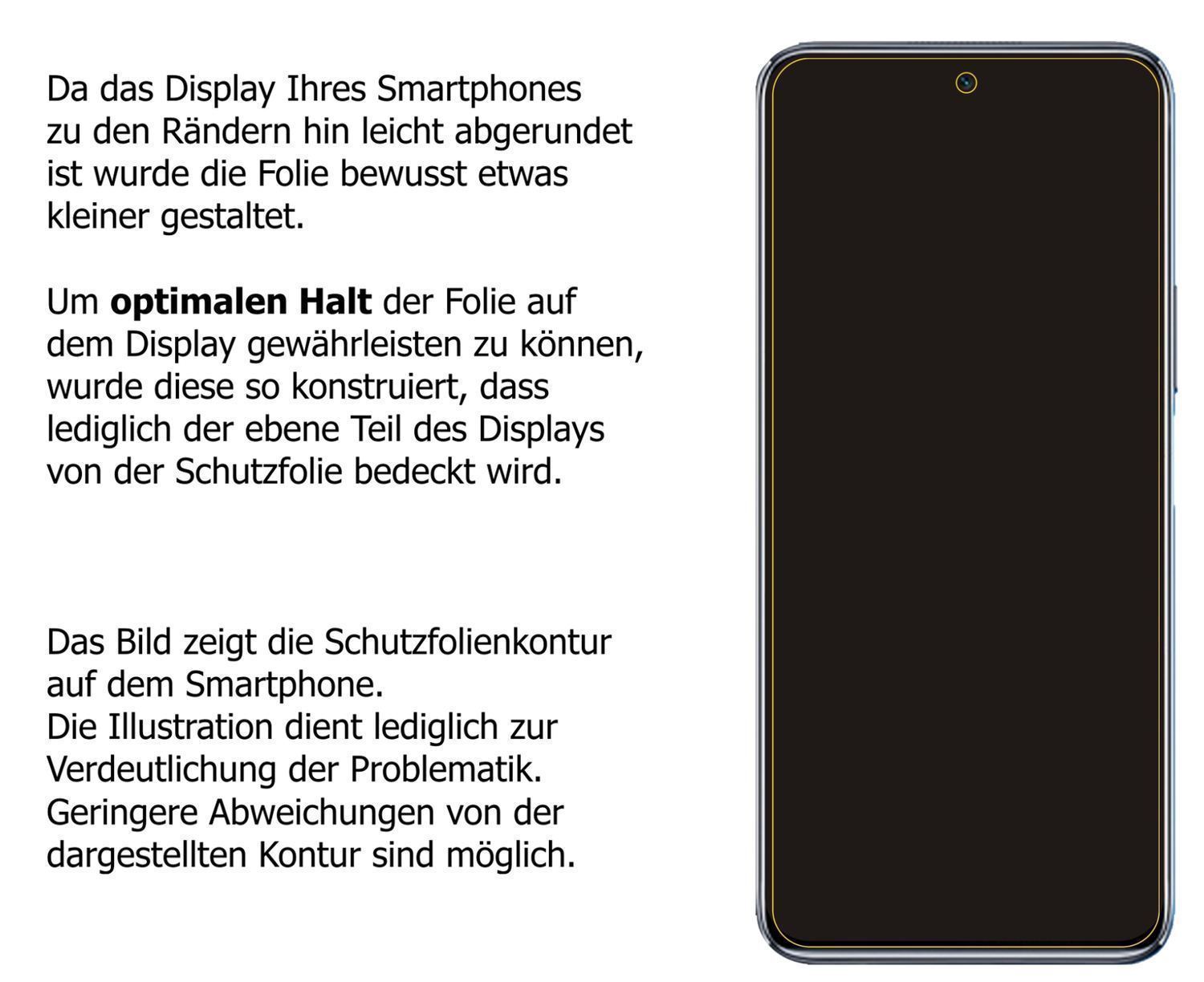 1x 9H Schutzfolie für Honor Play 5T Pro Panzerfoli (3)