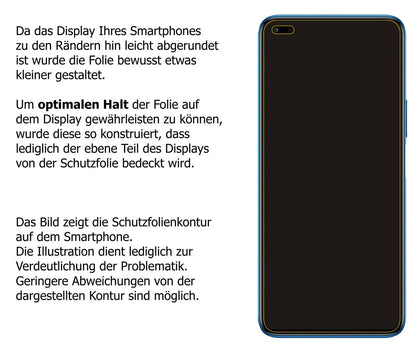 1x Schutzfolie klar für Honor X20 Display-Schutzfo (5)