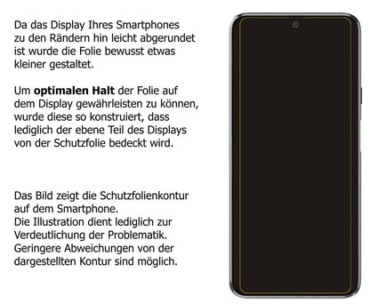 2x 9H Schutzfolie matt für Cubot X50 Panzerfolie (3)