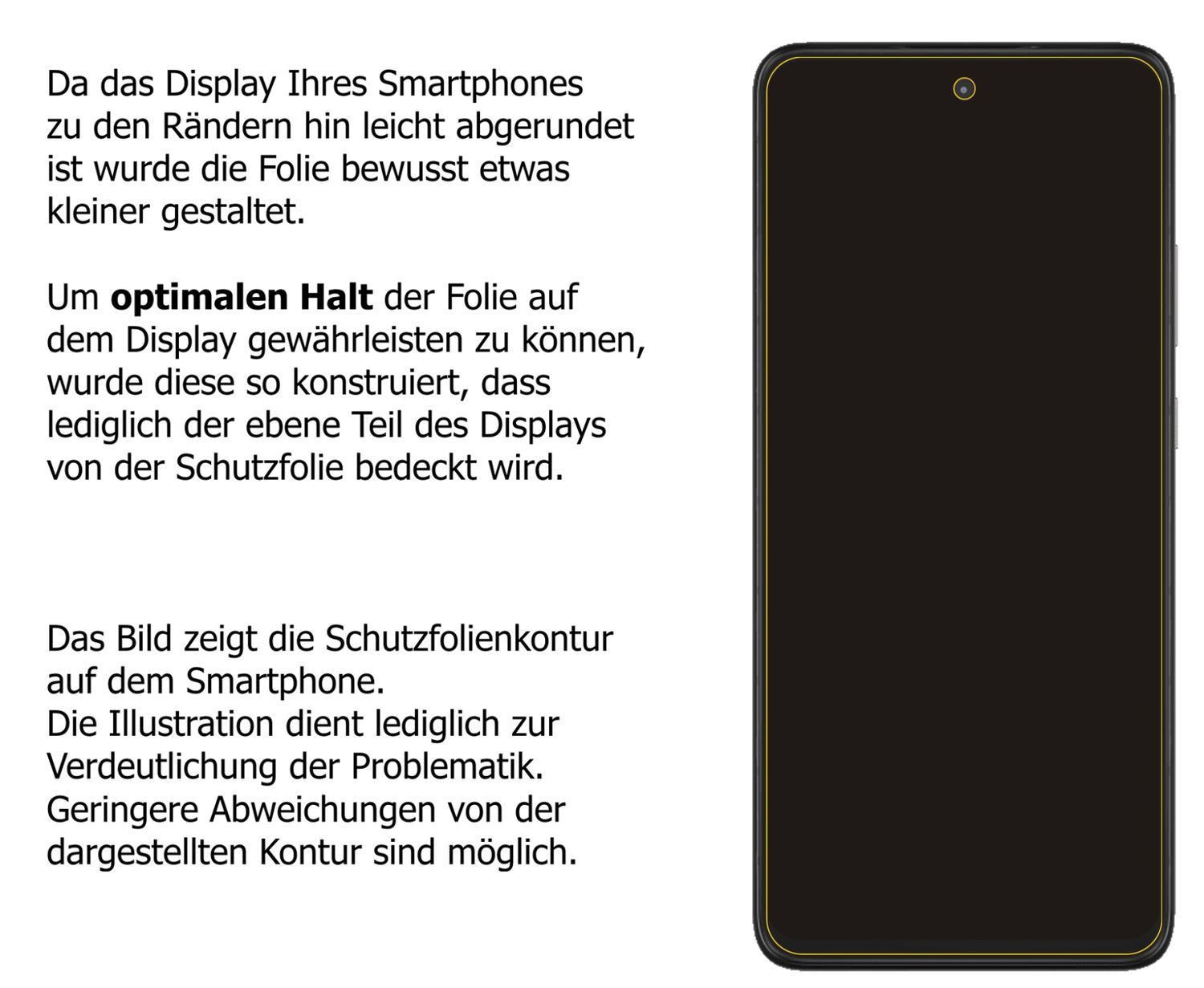 1x 9H Schutzfolie für Motorola One 5G UW Ace Panze (3)