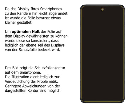 1x 9H Schutzfolie für Motorola One 5G UW Ace Panze (3)