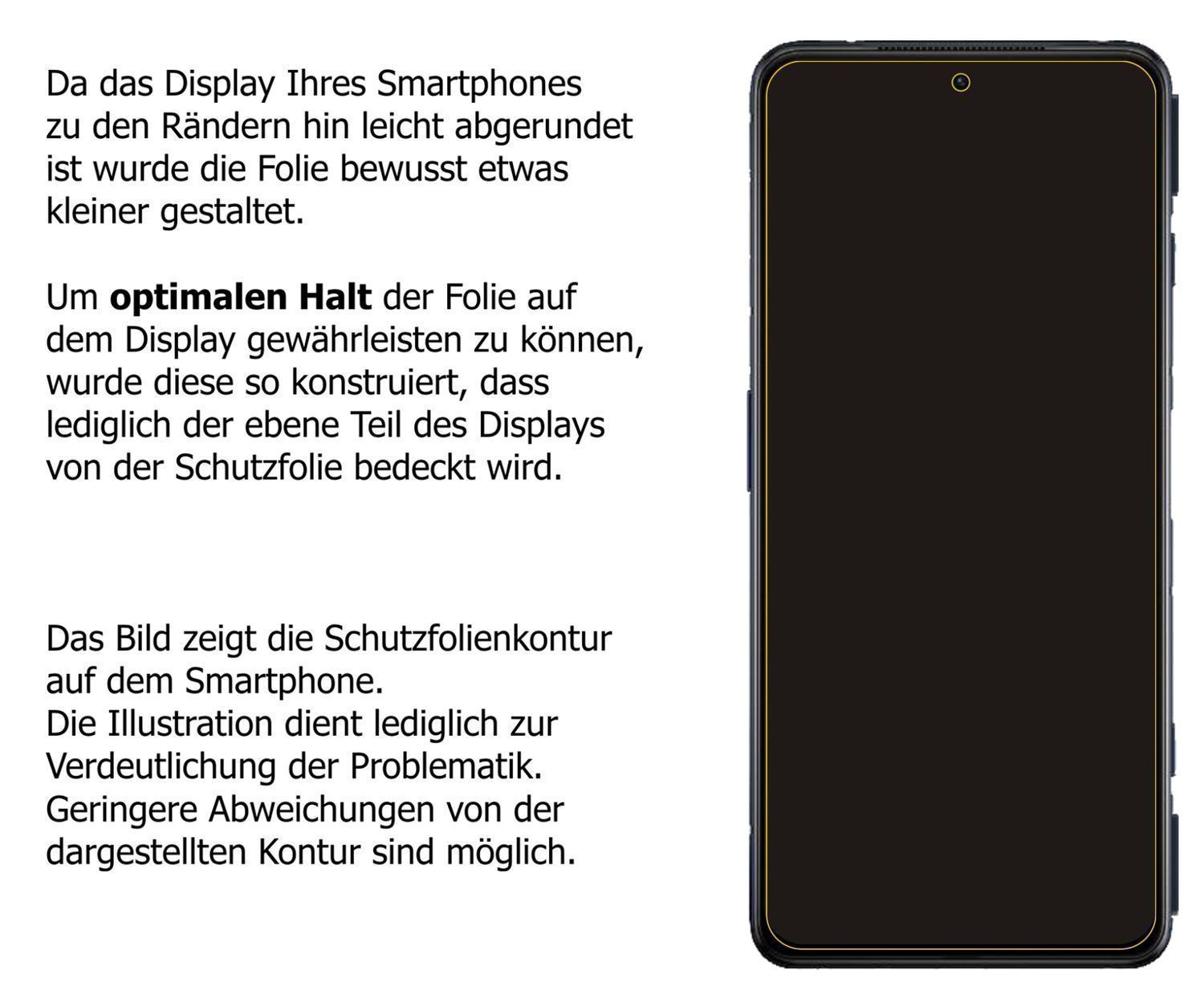 2x Schutzfolie matt für Xiaomi Black Shark 4S Disp (6)