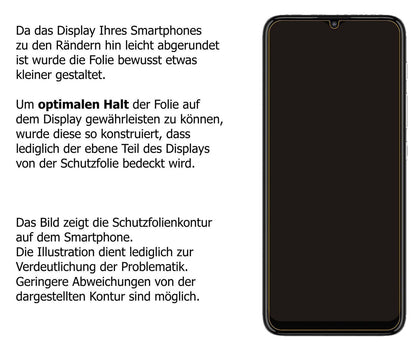 2x 9H Schutzfolie für Motorola Moto E20 Panzerfoli (3)