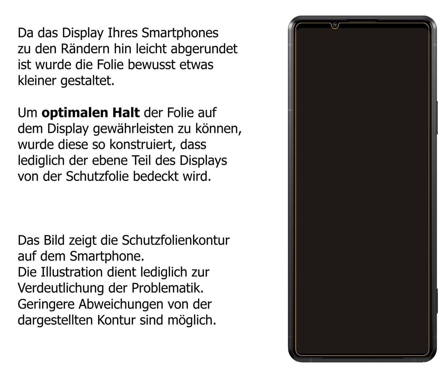 Blickschutzfolie für Sony Xperia Pro-I matt Schutz (5)