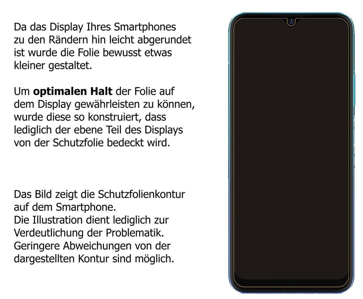 6x Schutzfolie klar für ZTE Blade V30 Vita Display (5)