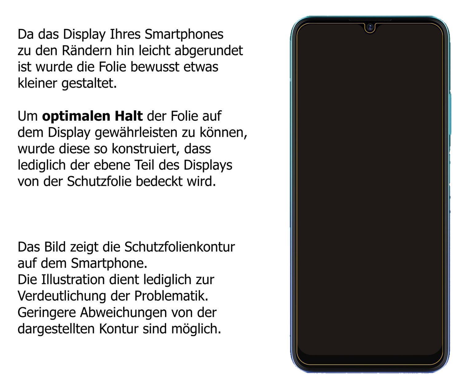 2x Schutzfolie klar für ZTE Blade V30 Vita Display (5)