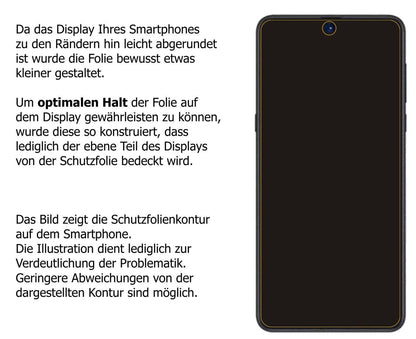 1x 9H Schutzfolie für Xiaomi Redmi Note 11 Pro Pan (3)