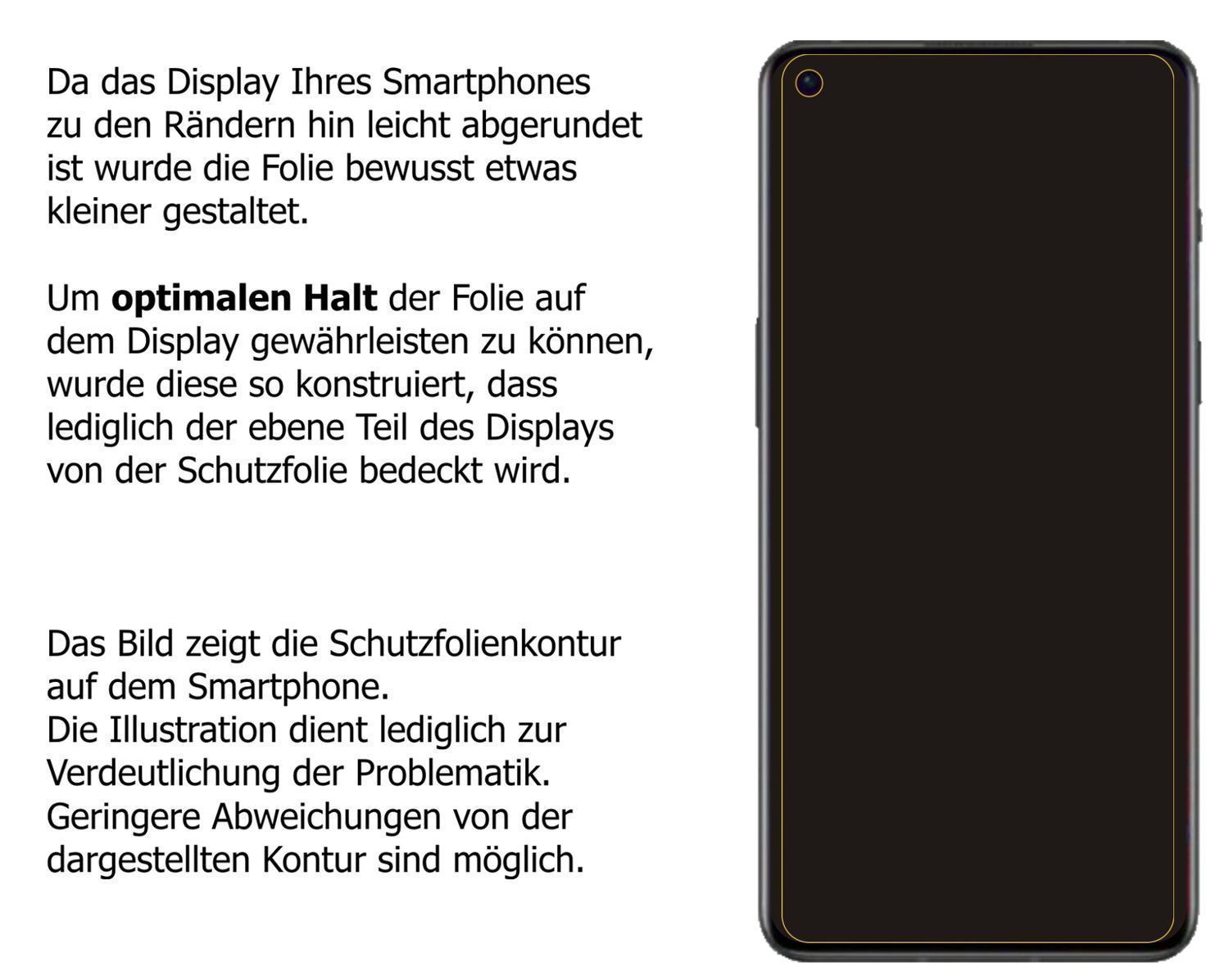 5x Schutzfolie klar für OnePlus 9RT Display-Schutz (5)