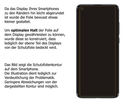 2x 9H Schutzfolie für Xiaomi Mi 10S Panzerfolie (3)