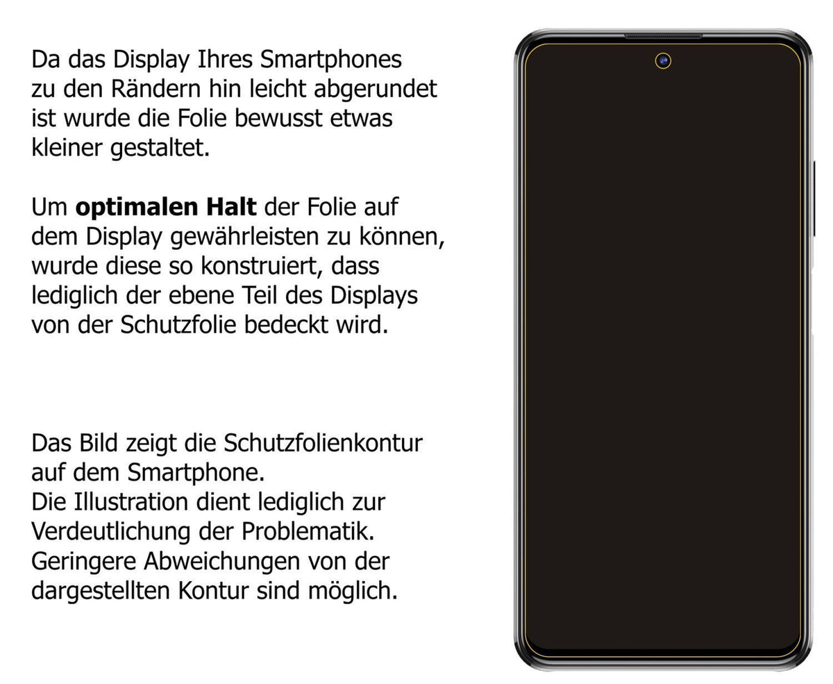 1x Schutzfolie matt für ZTE Blade V30 Display-Schu (6)