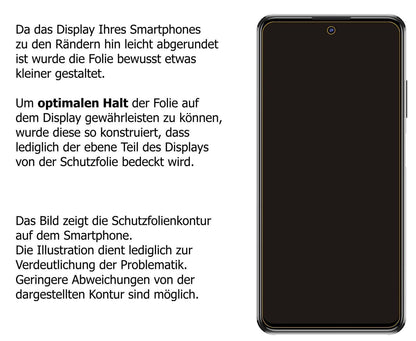 1x Schutzfolie matt für ZTE Blade V30 Display-Schu (6)