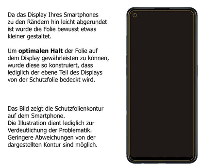2x Schutzfolie klar für Oppo Reno6 Z Display-Schut (5)