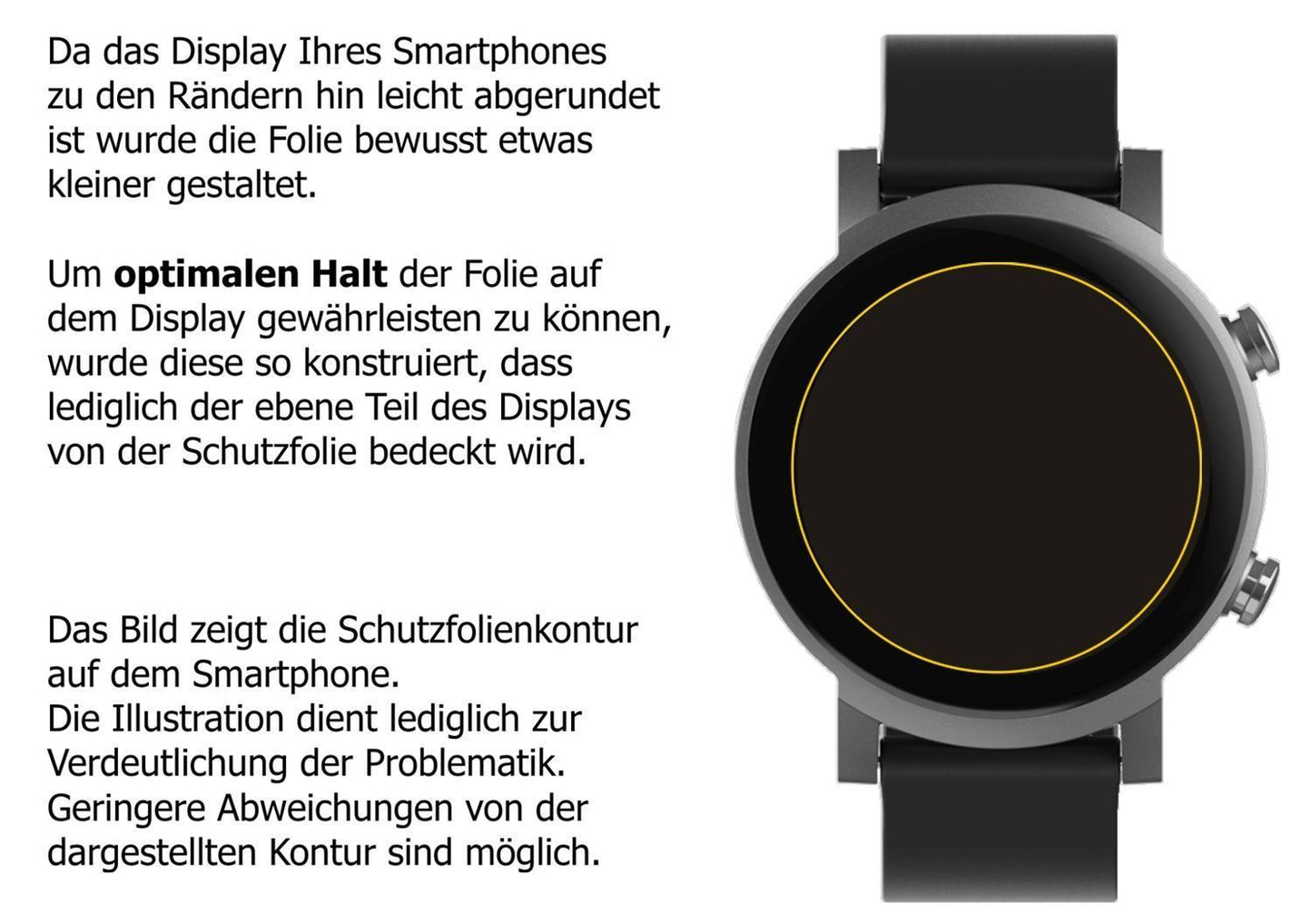 2x 9H Schutzfolie für TicWatch E3 Smartwatch Panze (3)