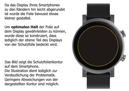 2x 9H Schutzfolie für TicWatch E3 Smartwatch Panze (3)