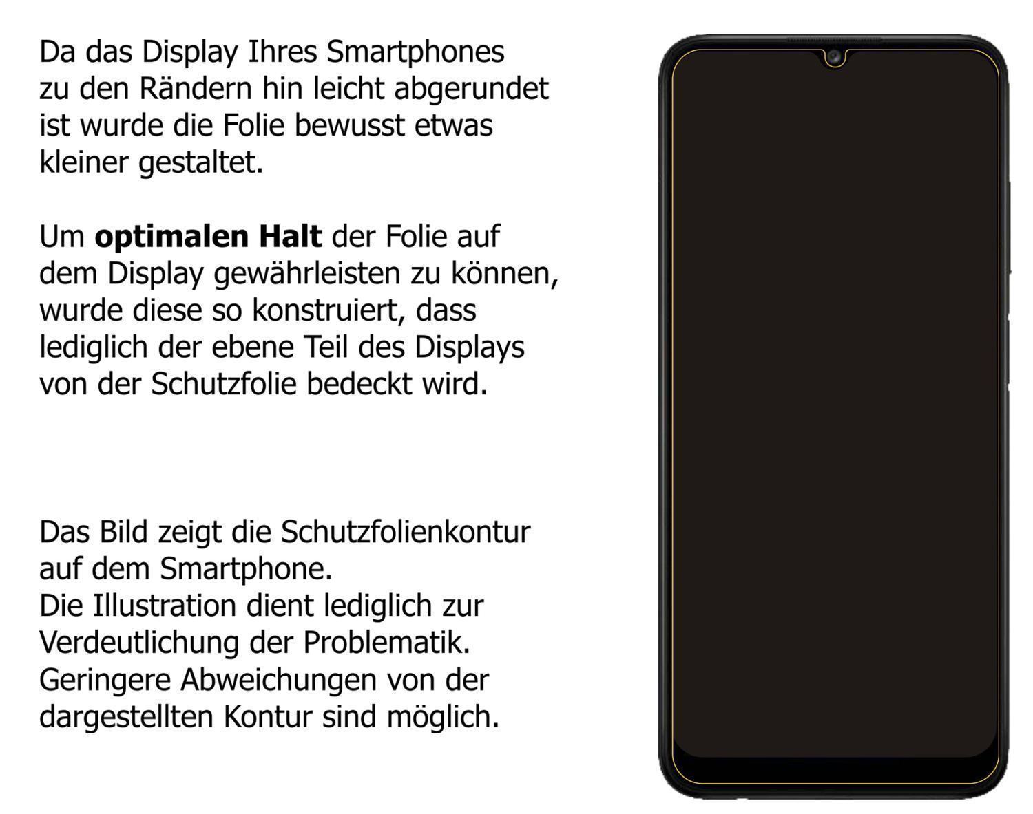 1x 9H Schutzfolie matt für Samsung Galaxy A03s Pan (3)