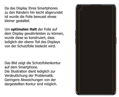 1x 9H Schutzfolie für Oppo Reno6 Pro Panzerfolie (3)