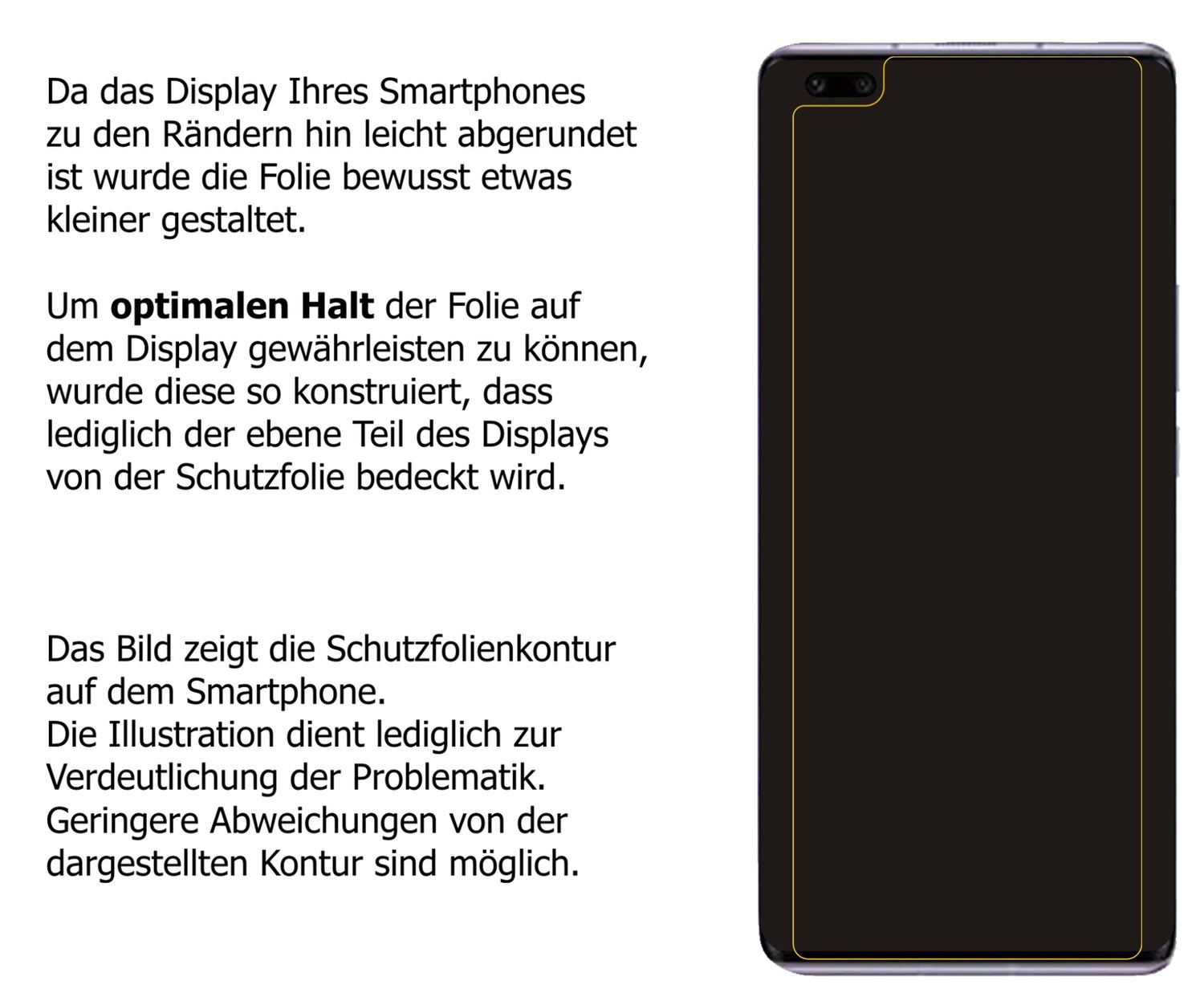 5x Schutzfolie matt für Huawei Nova 9 Pro Display- (6)