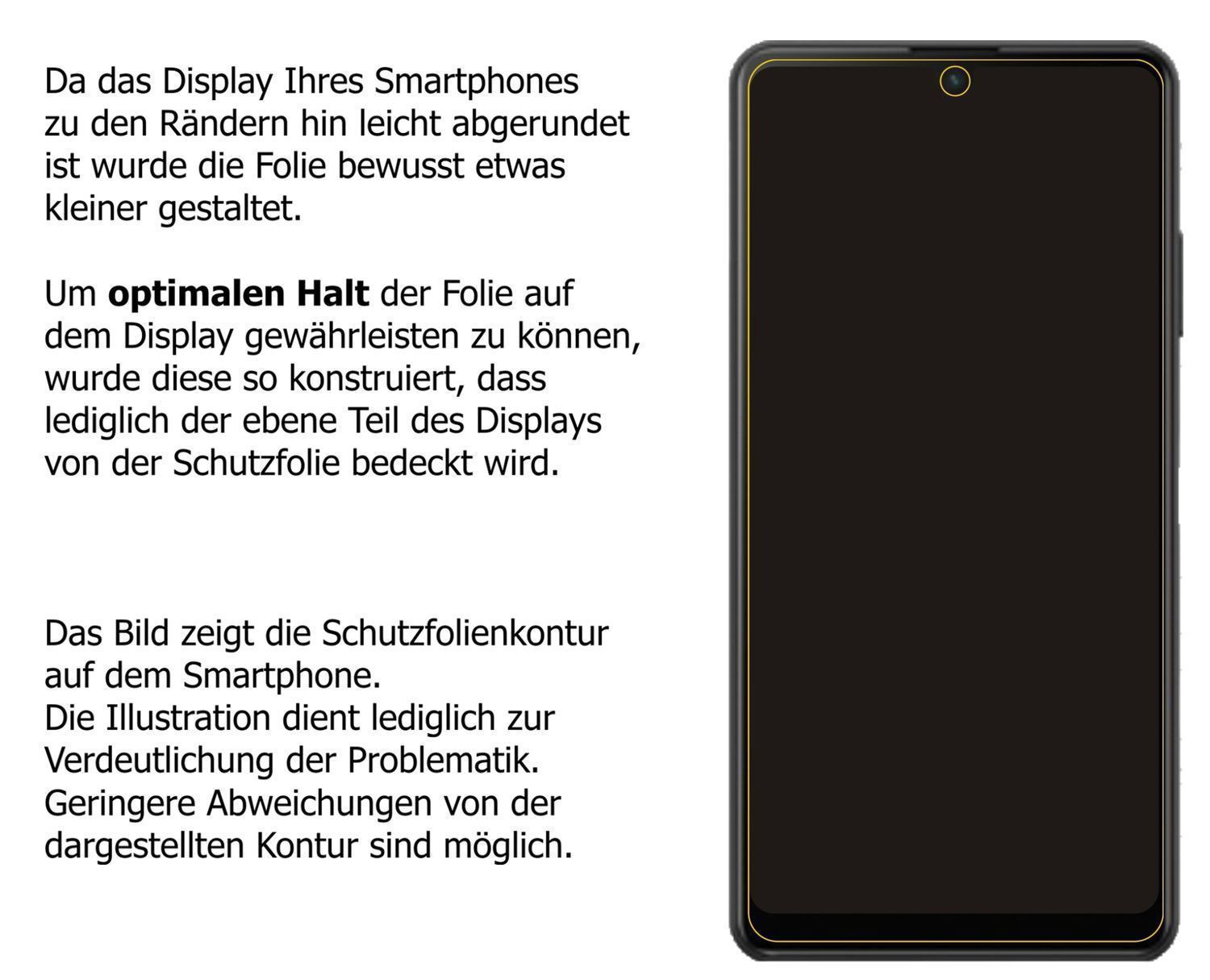5x Schutzfolie matt für Sony Xperia Ace 2 Display- (6)