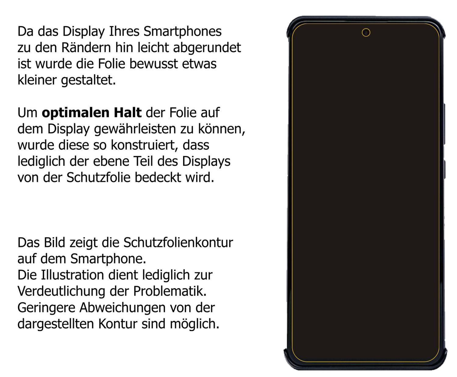 1x 9H Schutzfolie für Nubia Red Magic 6R Panzerfol (3)