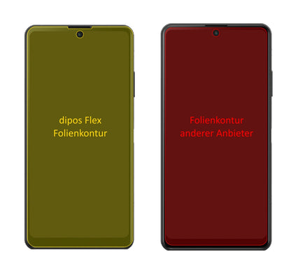 3x 3D Full Cover Schutzfolie für Sony Xperia Ace 2 (2)