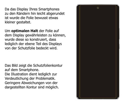 1x Schutzfolie klar für ZTE Axon 30 Ultra Display- (5)