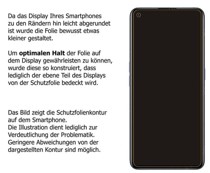 Blickschutzfolie für Realme GT Neo 2 matt Schutzfo (5)