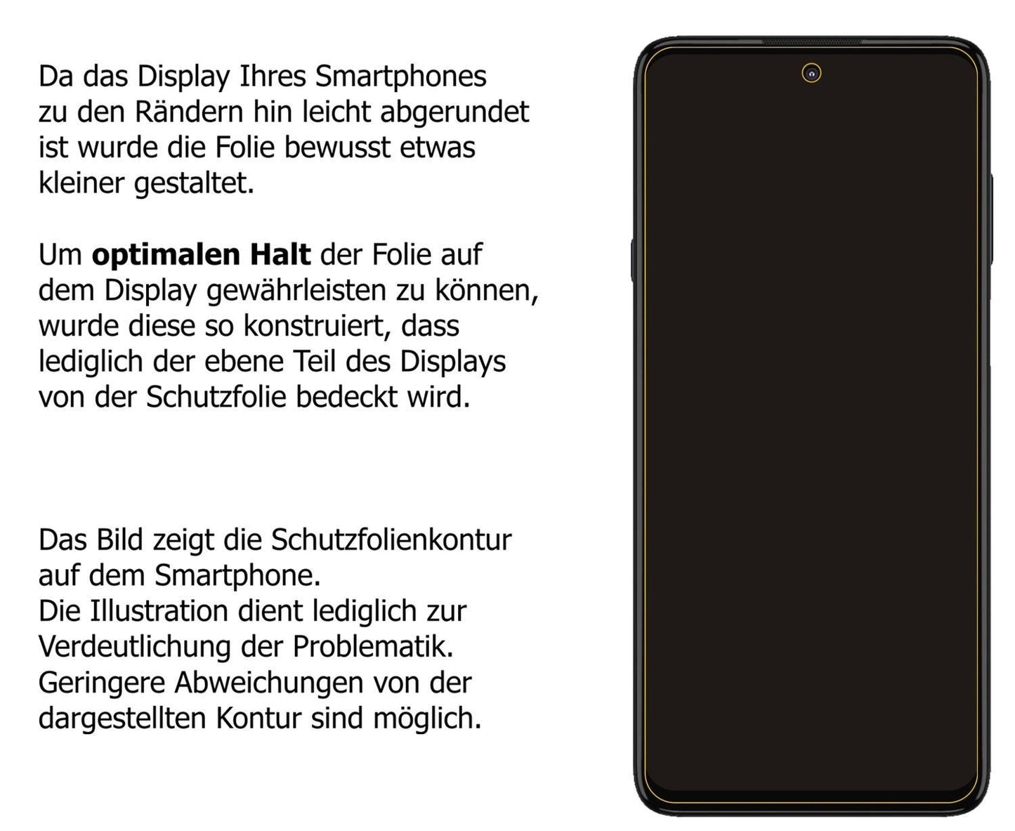 2x 9H Schutzfolie für Motorola Edge 20 Fusion Panz (3)