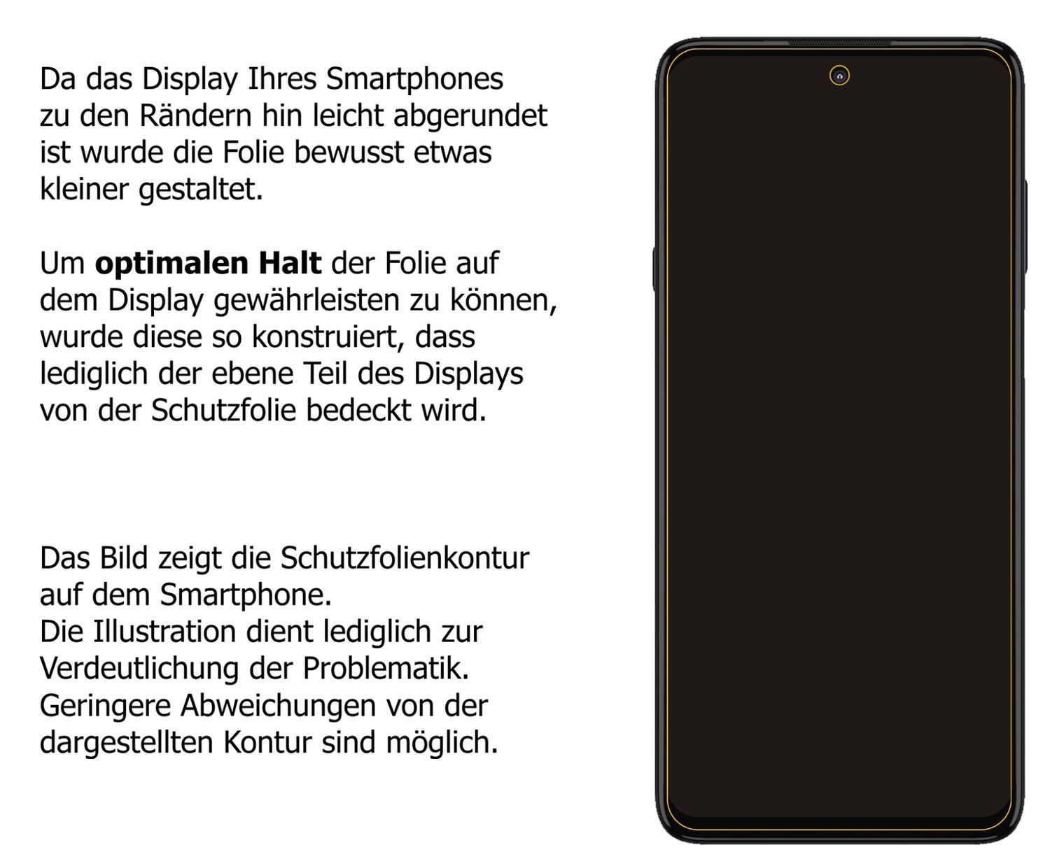 2x 9H Schutzfolie für Motorola Edge 20 Fusion Panz (3)