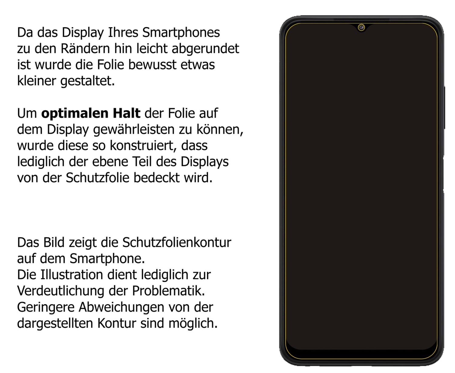 Blickschutzfolie für Samsung Galaxy A22 matt Schut (5)