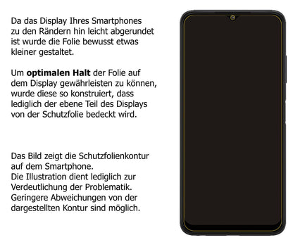 Blickschutzfolie für Samsung Galaxy A22 matt Schut (5)