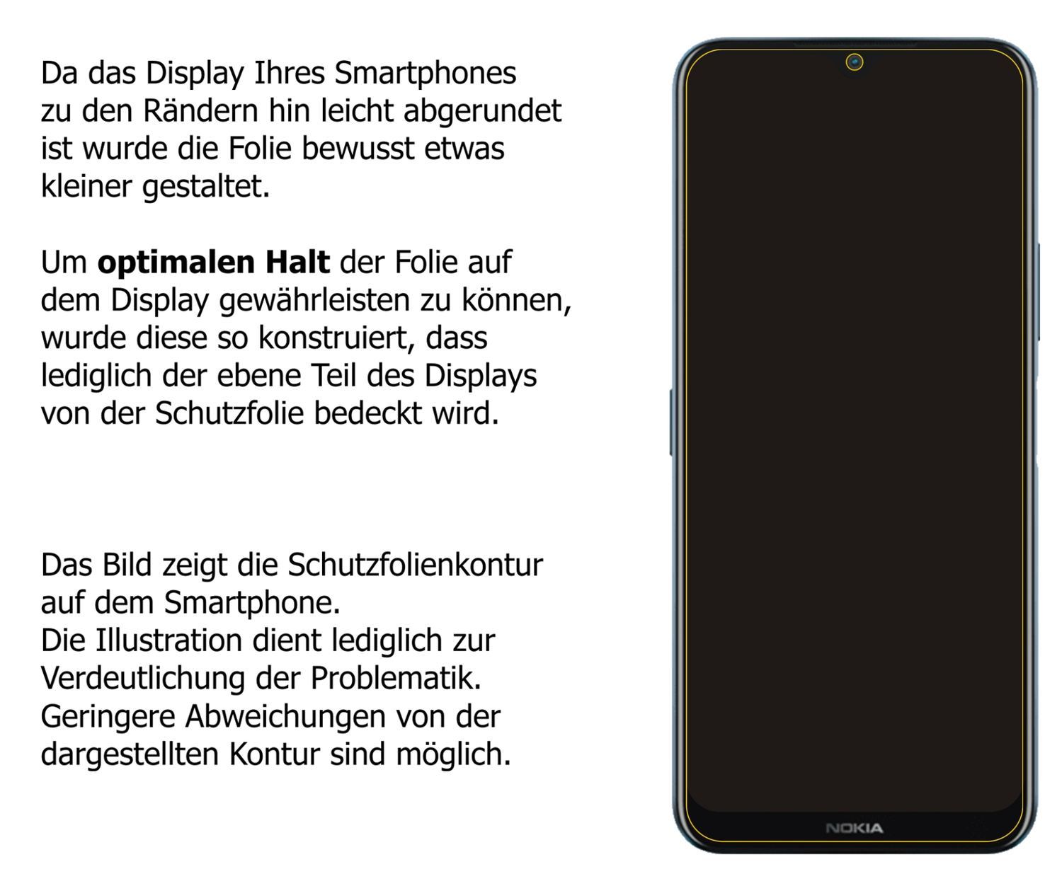 2x 9H Schutzfolie für Nokia G50 Panzerfolie (3)