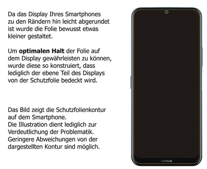2x 9H Schutzfolie für Nokia G50 Panzerfolie (3)