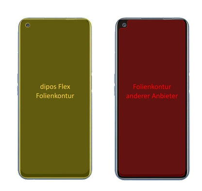 3x 3D Full Cover Schutzfolie für Oppo Realme Narzo (2)