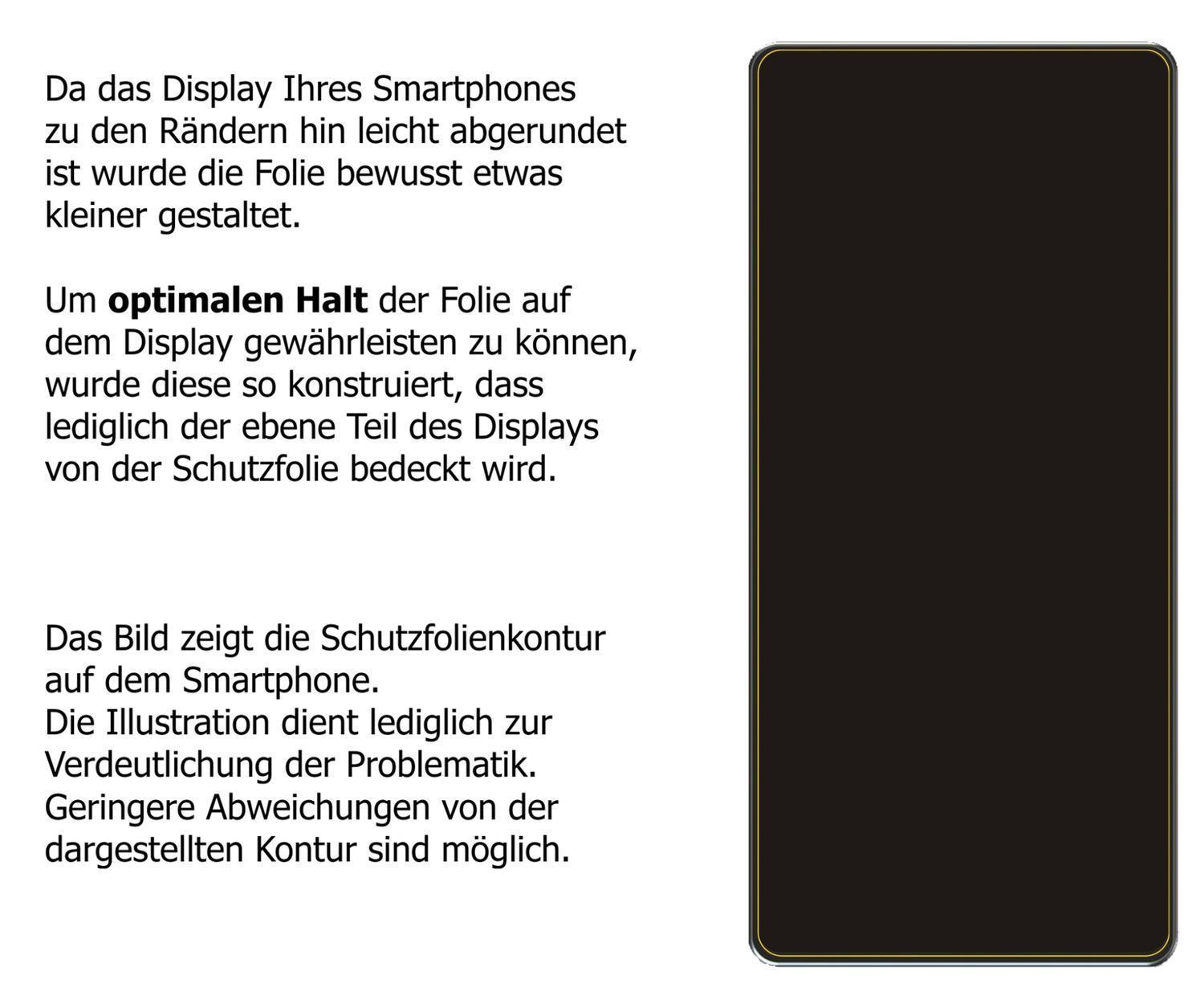 1x Schutzfolie matt für Xiaomi Mi MIX 4 Display-Sc (6)