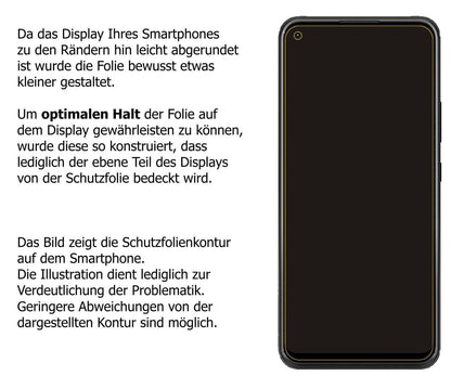 1x 9H Schutzfolie für ZTE Blade X1 5G Panzerfolie (3)