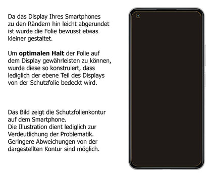 2x 9H Schutzfolie für Xiaomi 11 Lite 5G NE Panzerf (3)